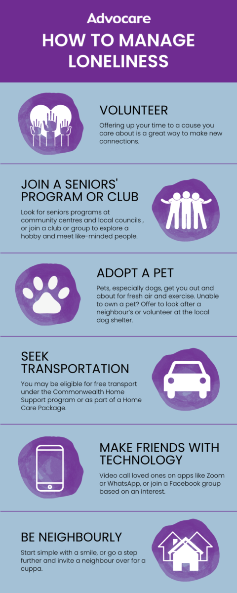 Infographic with tips for managing loneliness, including volunteering, joining a club, adopting a pet, seeking transport, utilising technology and being neighbourly.