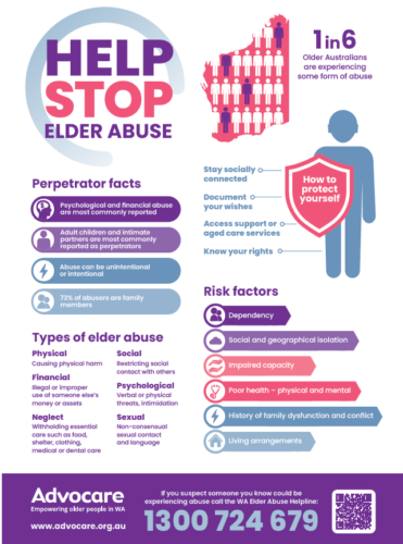Advocare poster showing perpetrotr facts, types of elder abuse, risk factors, anf 1300724679.
